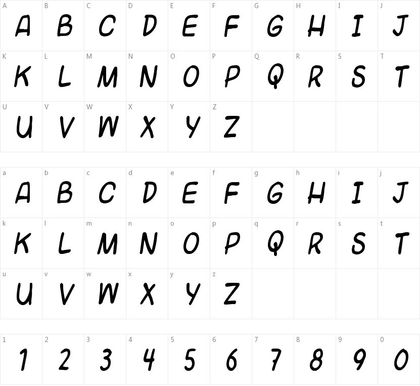 Universal Fruitcake的字符映射图