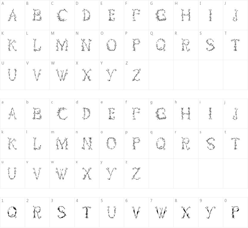 Florabetic的字符映射图