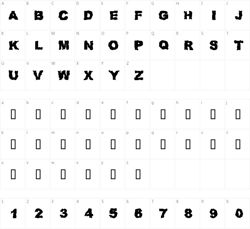 Redneck Zombies的字符映射图