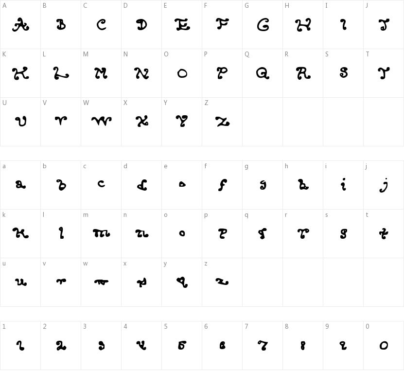 Endcurled的字符映射图