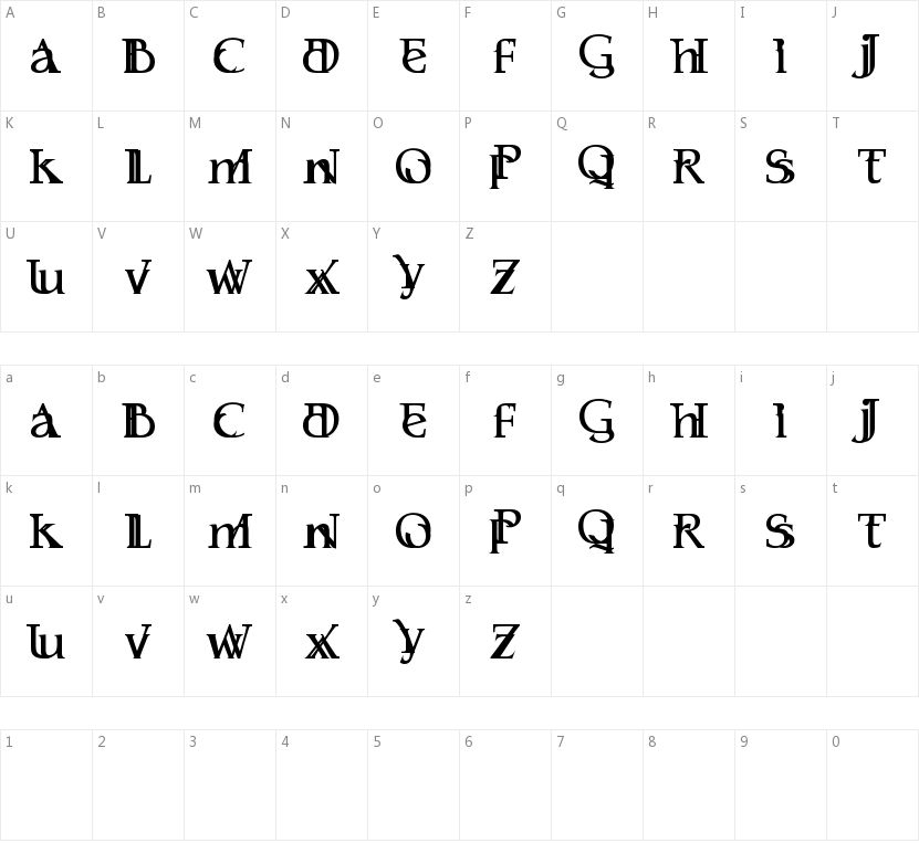 Serifsy的字符映射图
