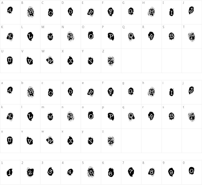 FE Fingerprints Inside的字符映射图