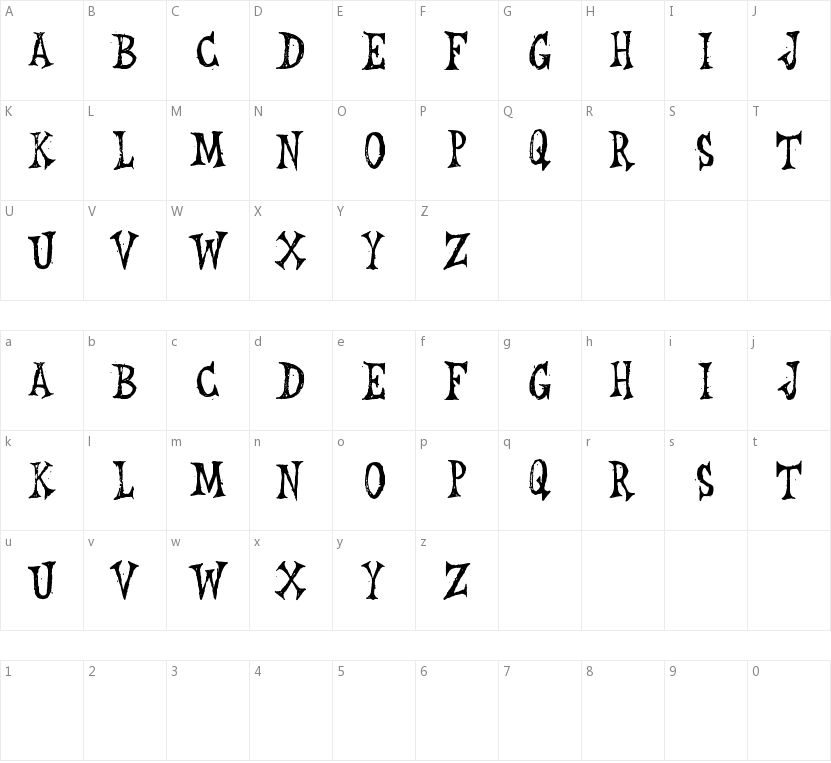 Leichenhaus的字符映射图