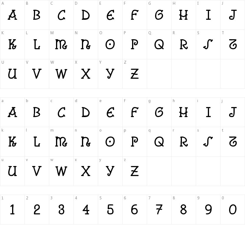 Comic Arousa的字符映射图