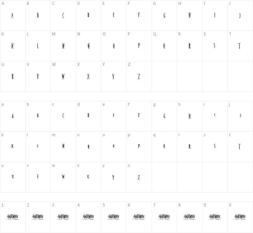 Nightmare 5的字符映射图