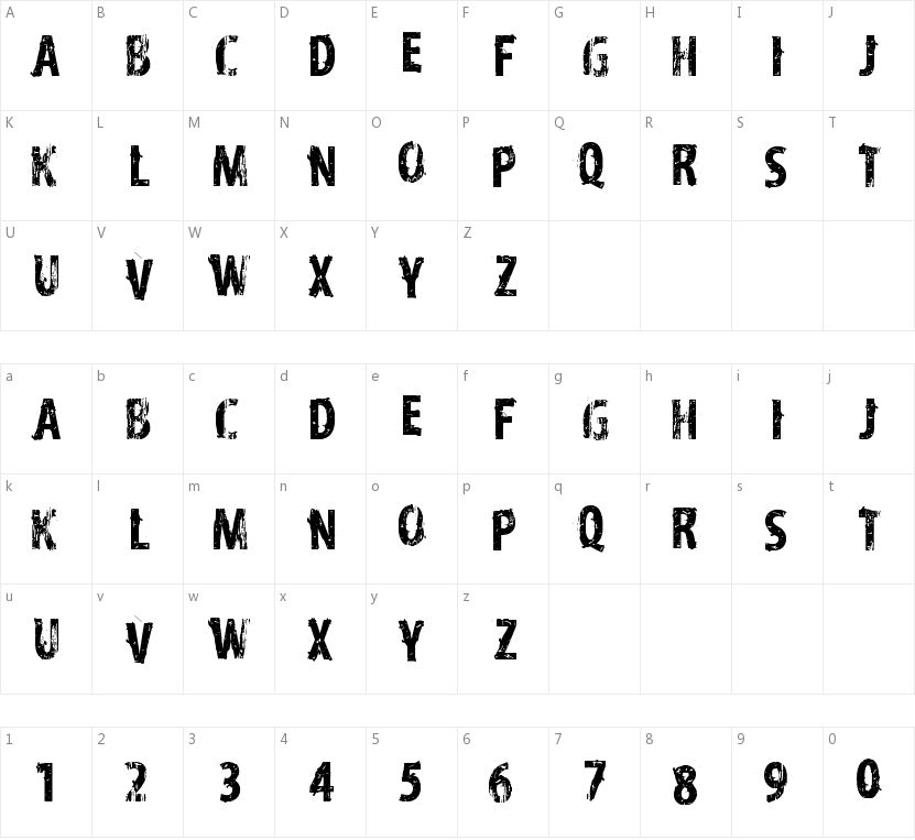 VTKS Distress的字符映射图