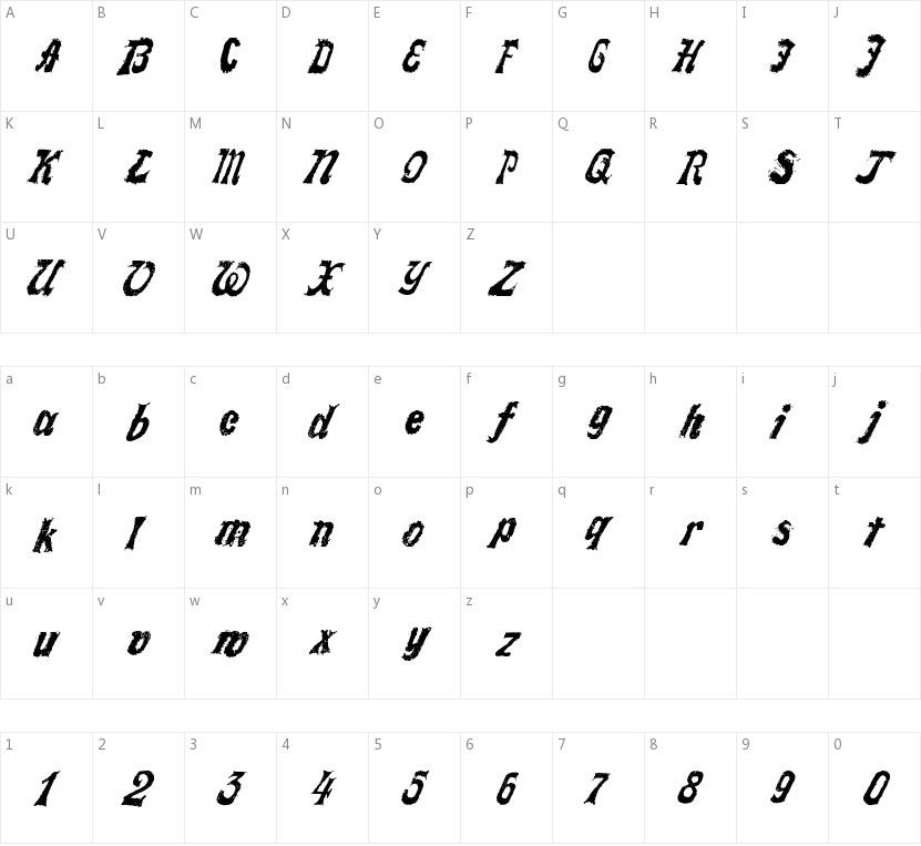 LL Faktotum的字符映射图