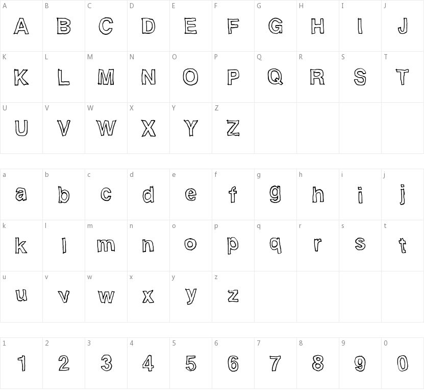 Handvetica的字符映射图