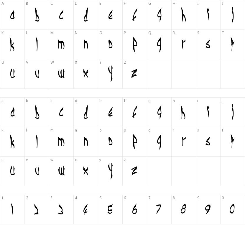 Cbe Normal的字符映射图