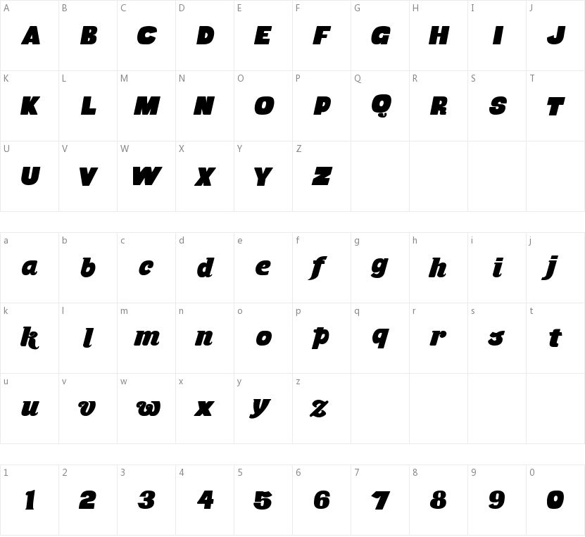 Musa Ornata的字符映射图