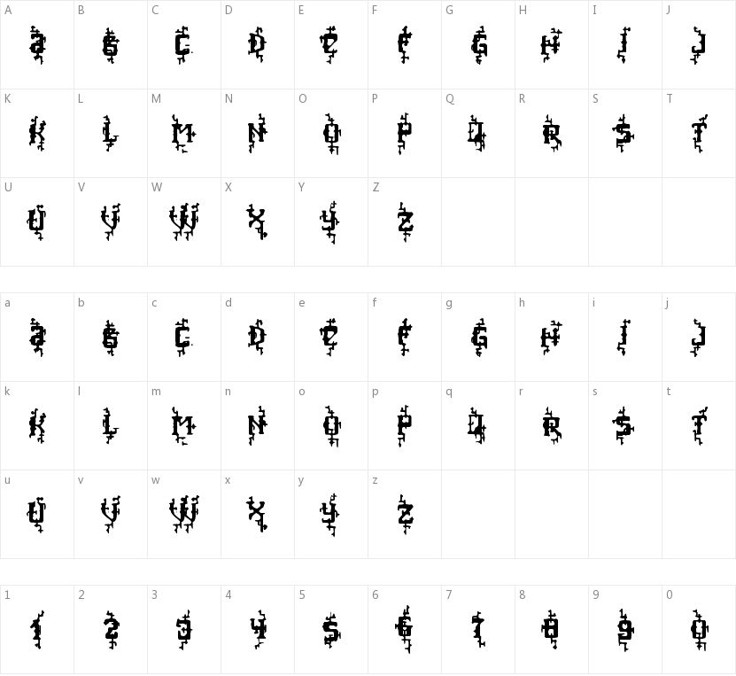 MB Poisoned Type的字符映射图