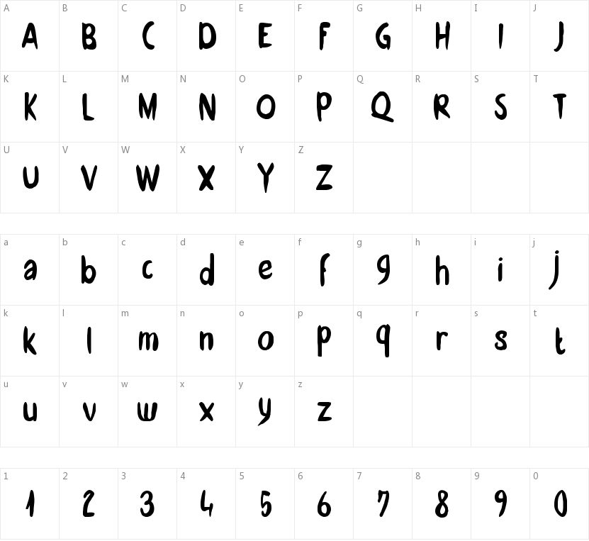 DK Zonnig的字符映射图