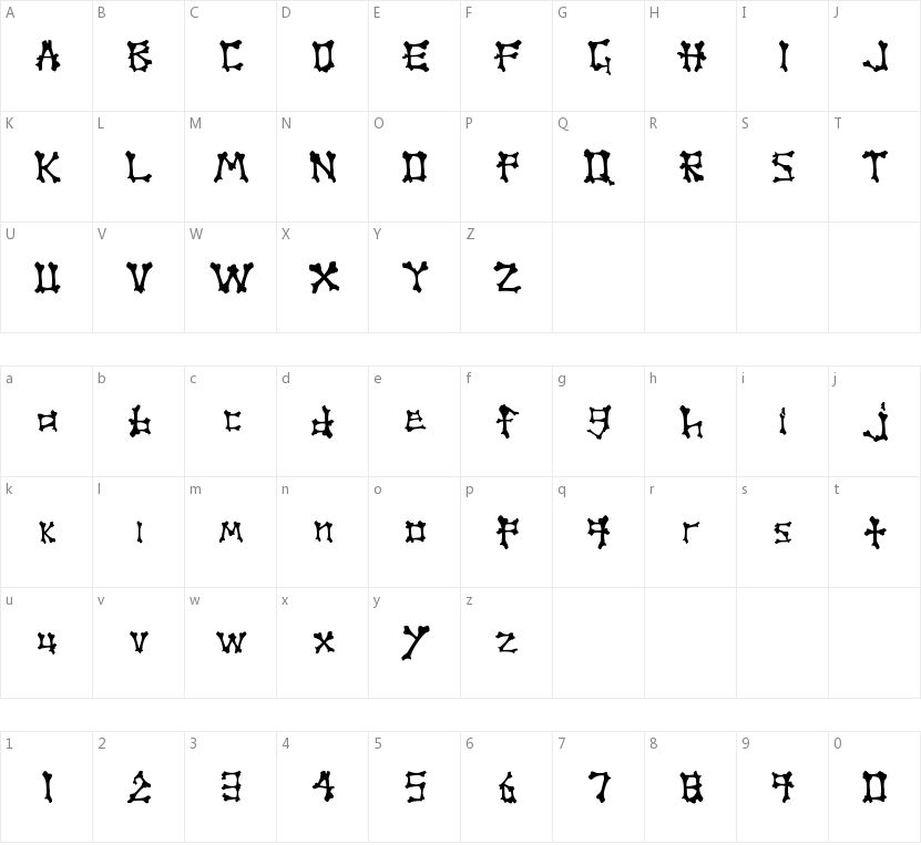 Boner的字符映射图