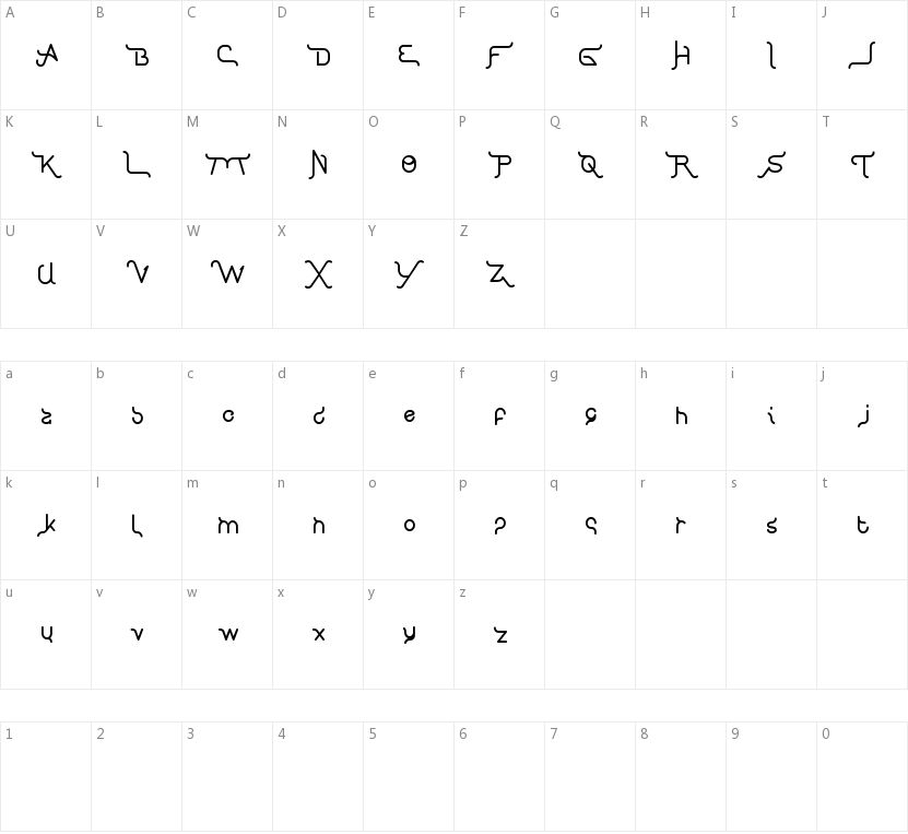 King Of Font And Typography的字符映射图