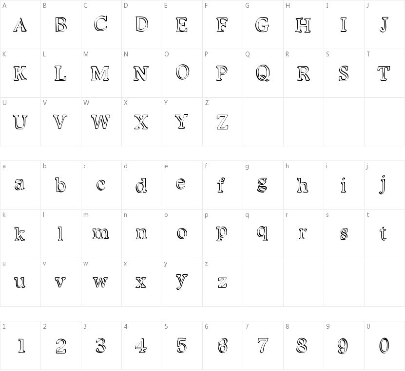 Kalligedoens的字符映射图