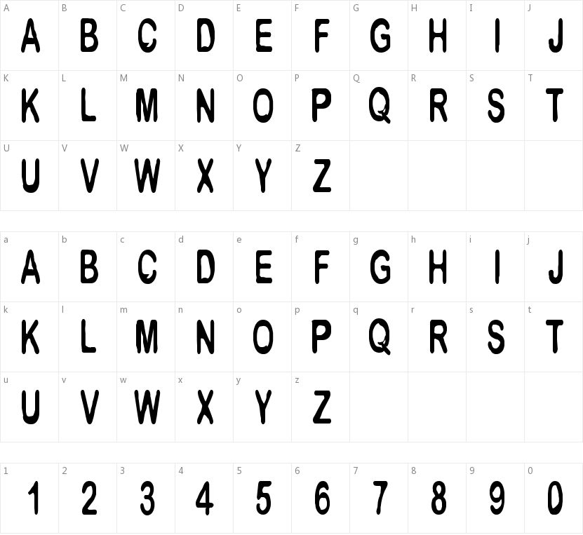 CF Metropolis的字符映射图