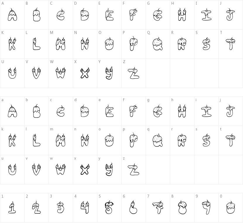 Tasty Sundae的字符映射图