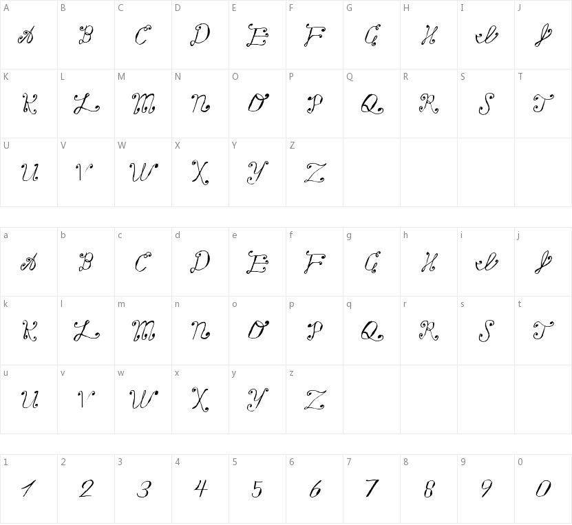 Making a List Checking it Twice的字符映射图