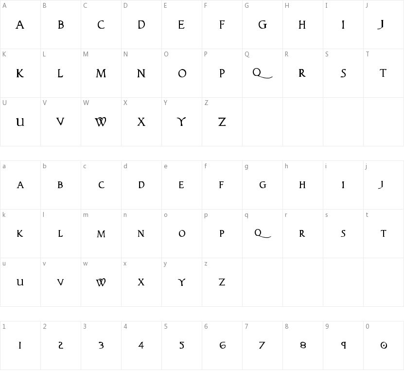 Woodgod的字符映射图