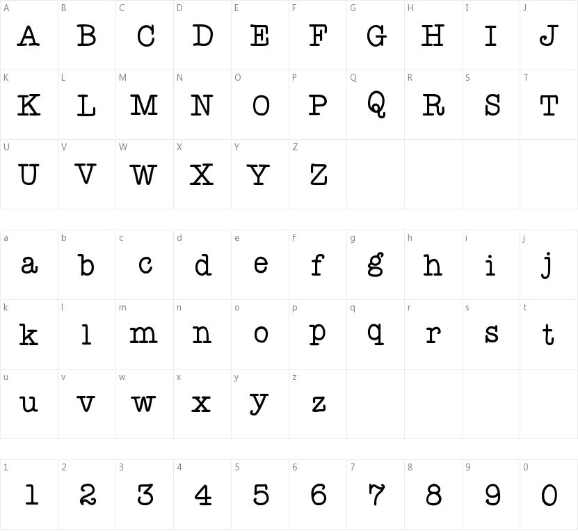 KB You're Just My Type的字符映射图