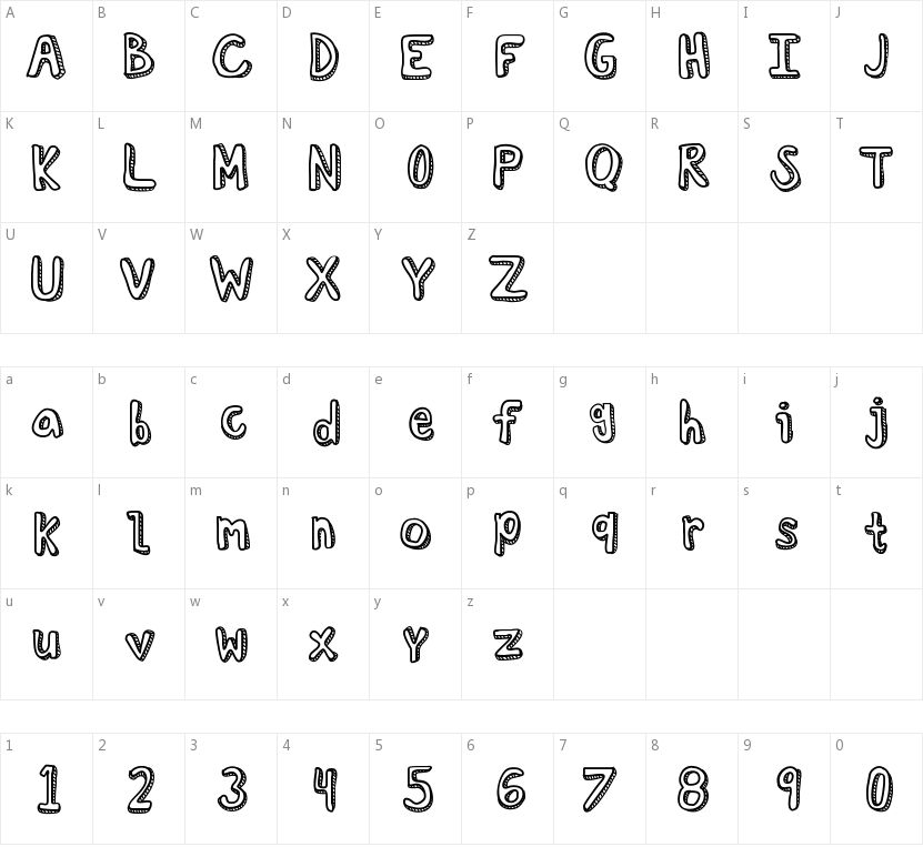 KB Curious Soul的字符映射图