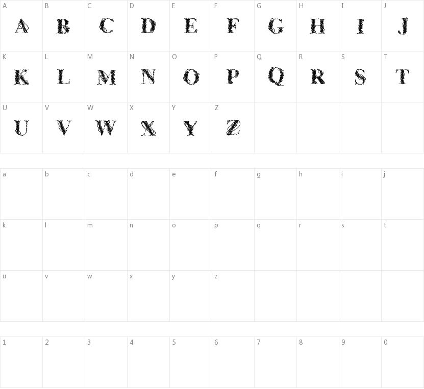 CF WireFrame的字符映射图