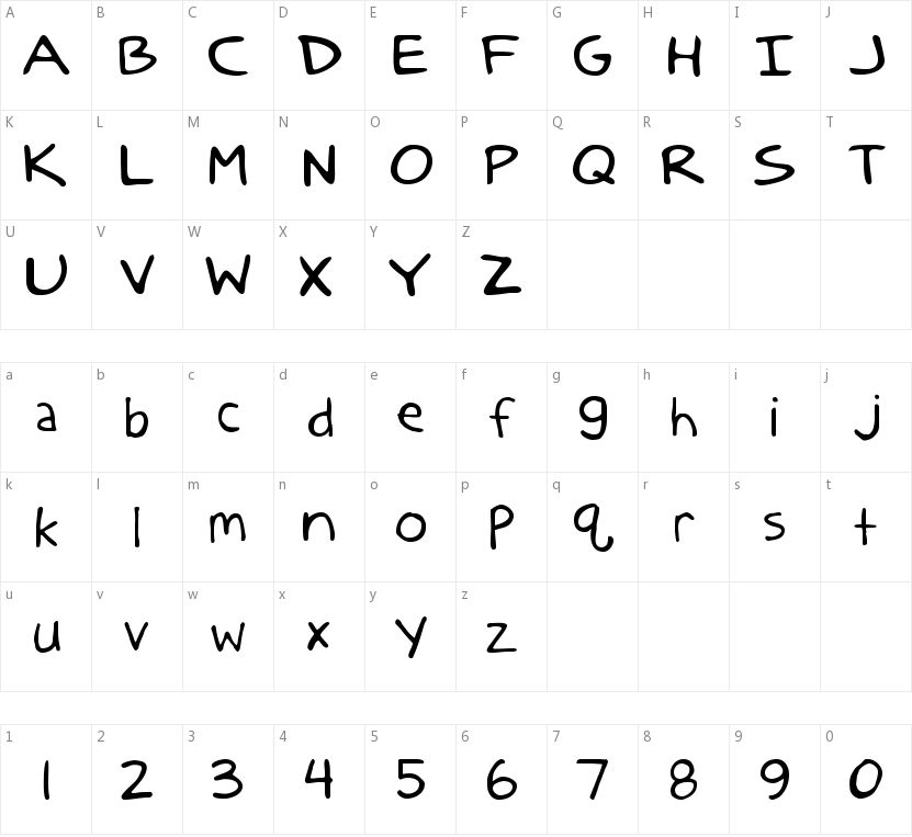 DCC Anatolia Classic的字符映射图