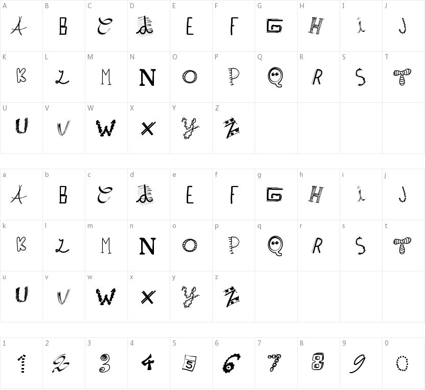 PW Patchwrks的字符映射图