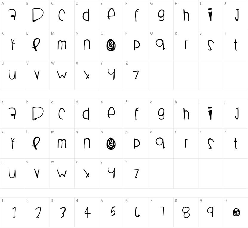 Boomchakalaka的字符映射图