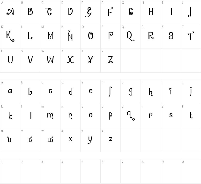 Zamrud & Khatulistiwa的字符映射图