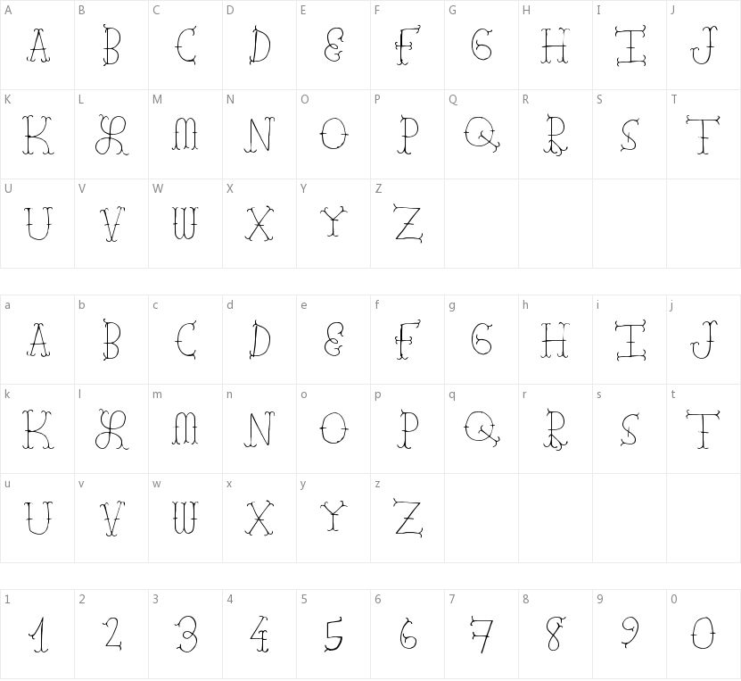 Farm Barns的字符映射图