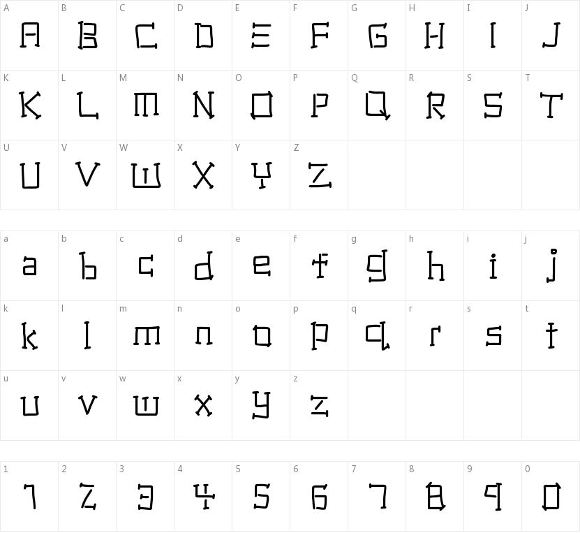 National Industry的字符映射图