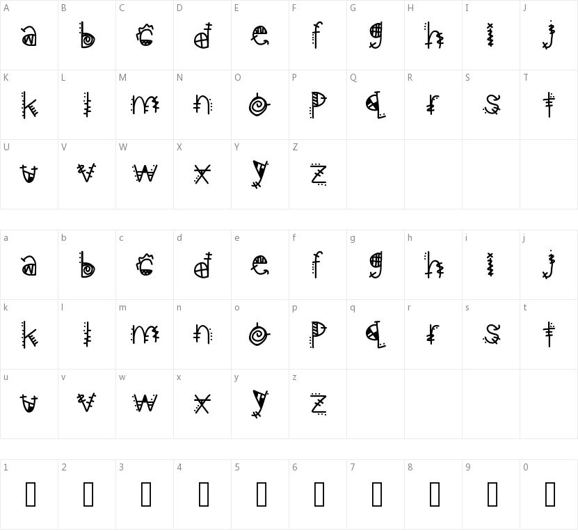 Aztec Kingdom的字符映射图