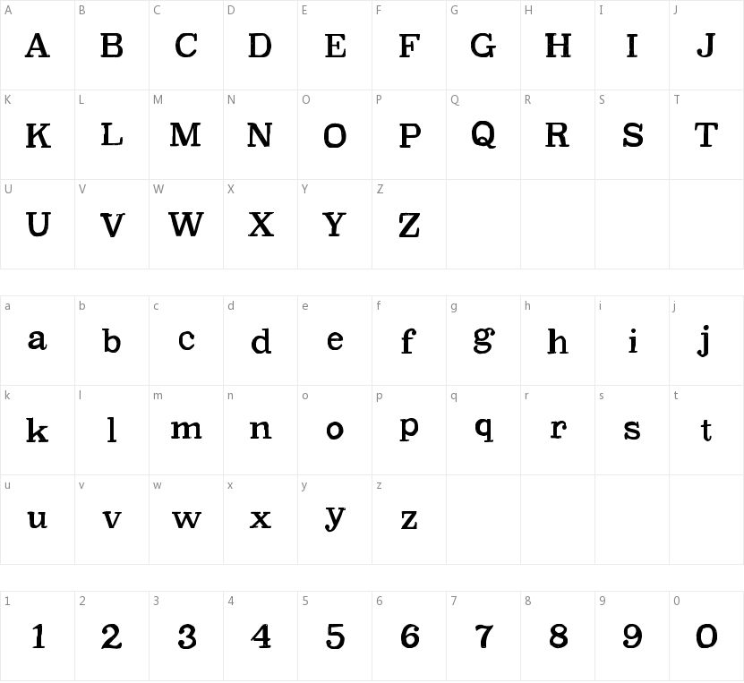 CF Peterson的字符映射图