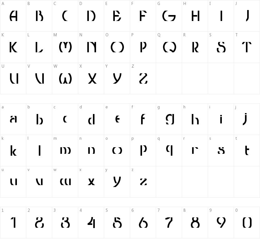 Threshold CP的字符映射图