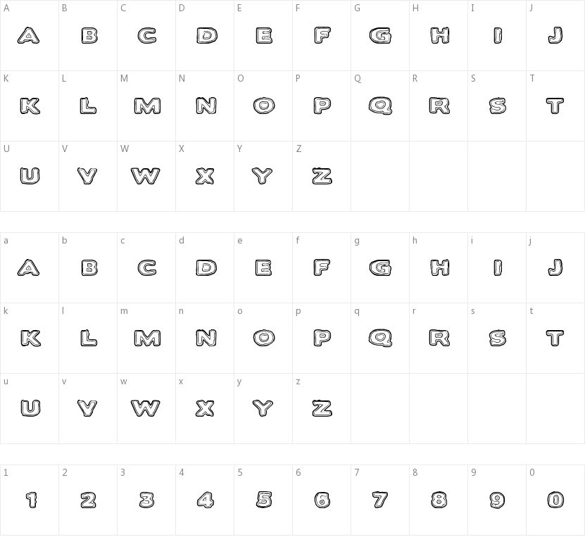 Bakesaurus的字符映射图