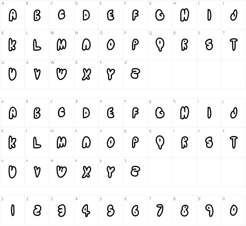 Telescope的字符映射图