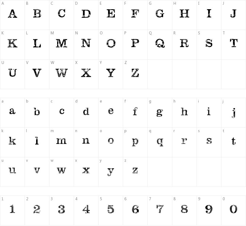 Megeon Grunge的字符映射图