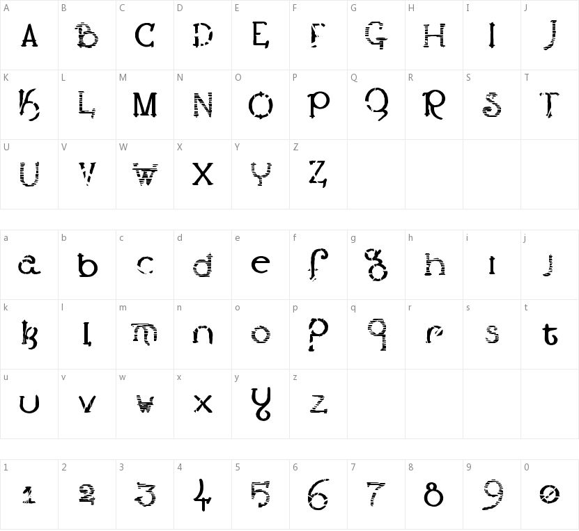 Lestatic CSS的字符映射图