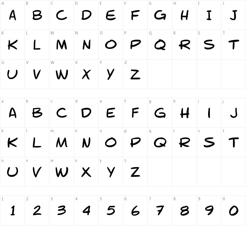 GSM Font的字符映射图