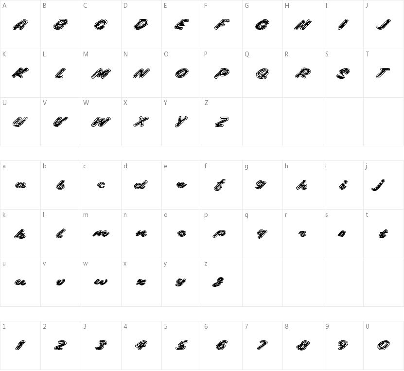 Gaslighter的字符映射图