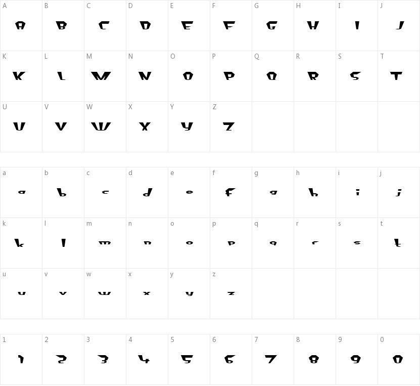 Fluoride Beings的字符映射图