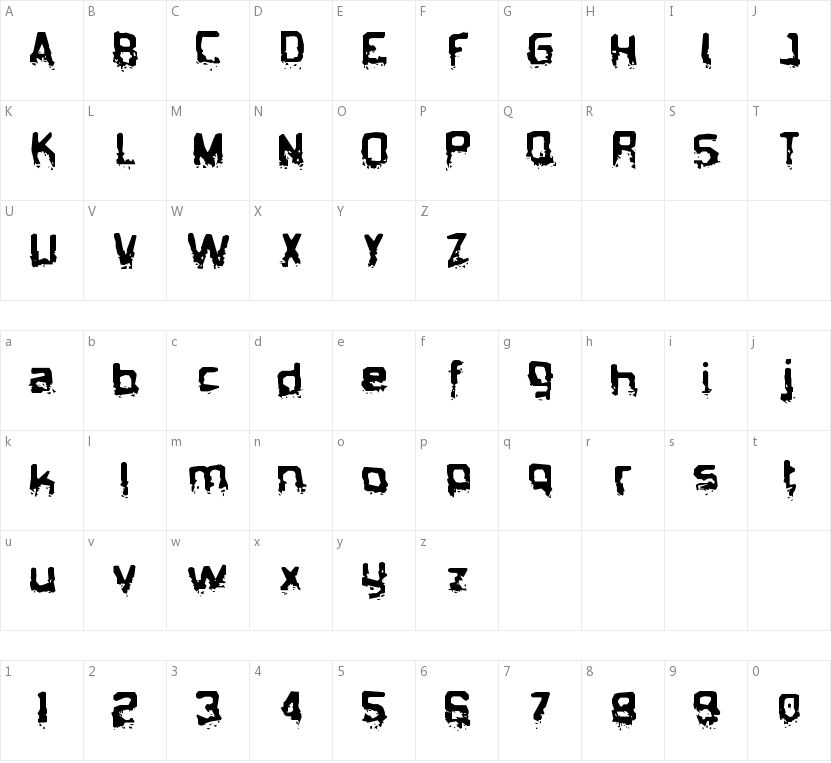 Biometric Joe的字符映射图