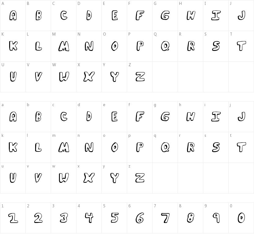 Funky Muskrat的字符映射图