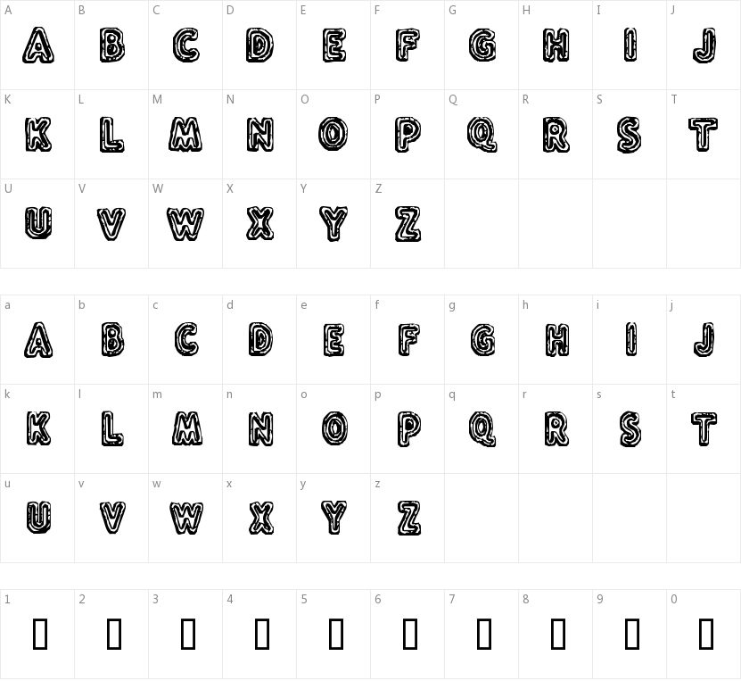 Flux Capacitor的字符映射图