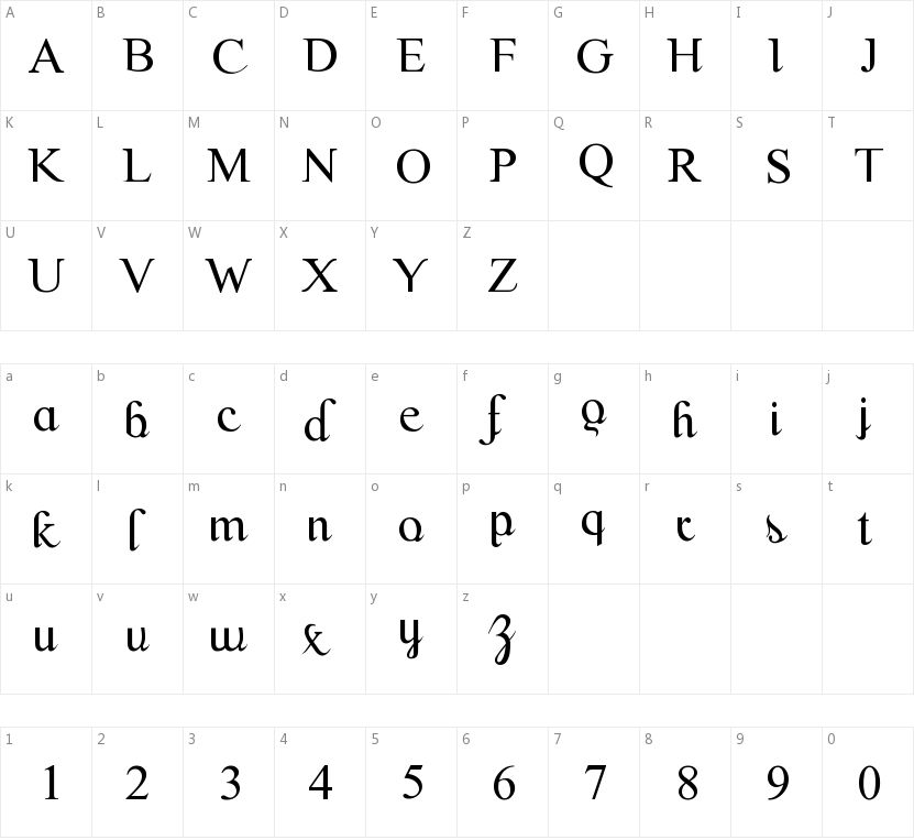 Scrypticali的字符映射图