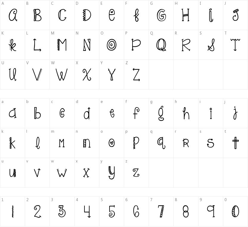 KG Only Hope的字符映射图