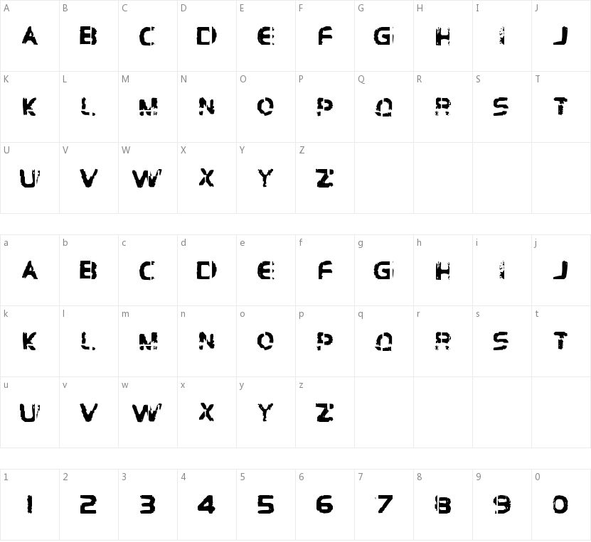 BD Brockelmann的字符映射图