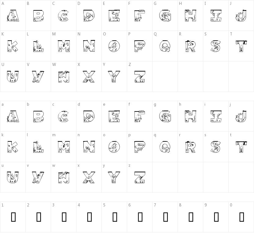 Aquarium的字符映射图