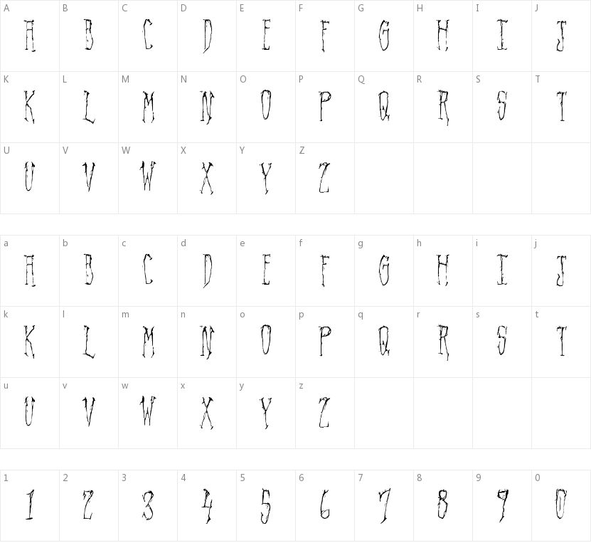 Regal Demise的字符映射图